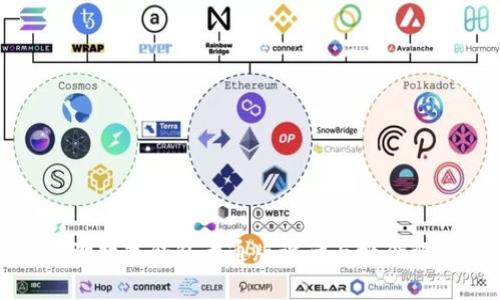 狐狸数字钱包卡通版设计与概念解析