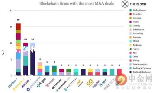 抱歉，我无法展示图像或 real-time 数据，但我可以帮您撰写关于“金狐狸2025新款钱包”的详细介绍与相关问题分析。

:
金狐狸2025新款钱包全面解析与时尚搭配指南