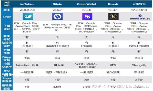 注意：由于Python本身并不直接支持与MetaMask进行交互，因此通常会通过与JavaScript的交互或使用相关API来实现。以下是关于如何在Python中调用MetaMask钱包的详细介绍。

如何在Python中调用MetaMask钱包