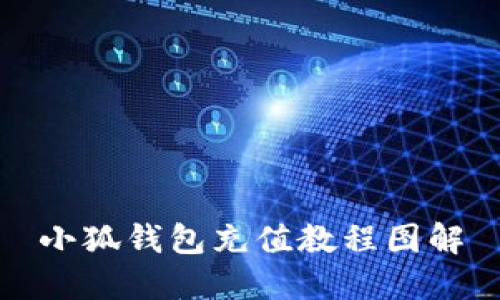 小狐钱包充值教程图解