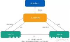 华为钱包模拟加密IC卡的详
