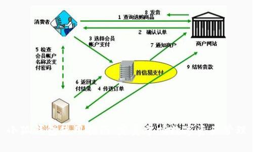 小狐钱包使用指南：完美掌握数字资产管理