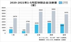 钱包加密失效的原因及解