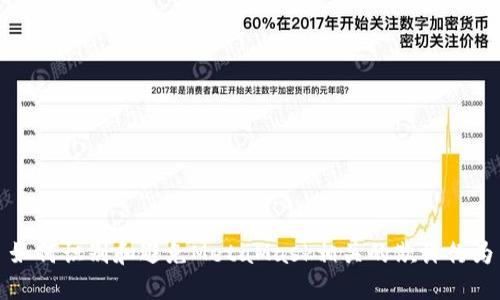 如何识别和避免MetaMask相关的欺诈行为