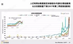 小狐钱包重置密码详细步