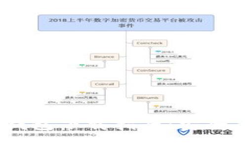 国际数字货币钱包下载指南：安全、方便、选择多样