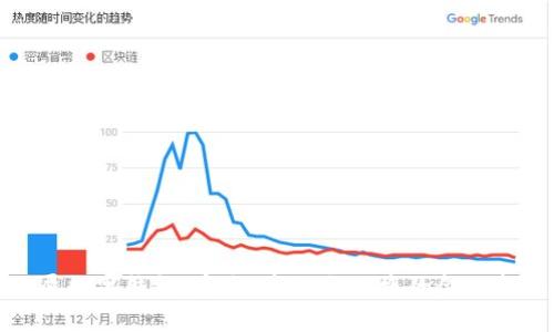全面屏数字钱包：安全、高效与便捷的金融新体验