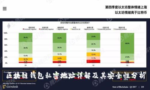 区块链钱包私密地址详解及其安全性分析