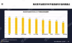 数字钱包市场：哪个公司