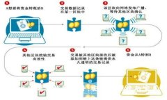 国内开发的加密钱包软件