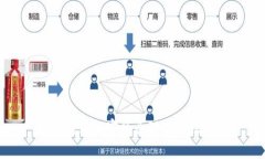 数字钱包加密的原理与方