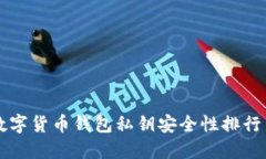 国内数字货币钱包私钥安
