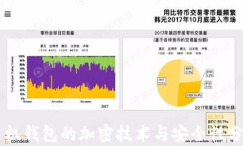 
手机钱包的加密技术与安全性分析