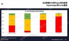 区块链钱包中助记词的实