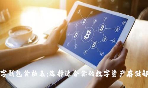 加密数字钱包价格表：选择适合你的数字资产存储解决方案