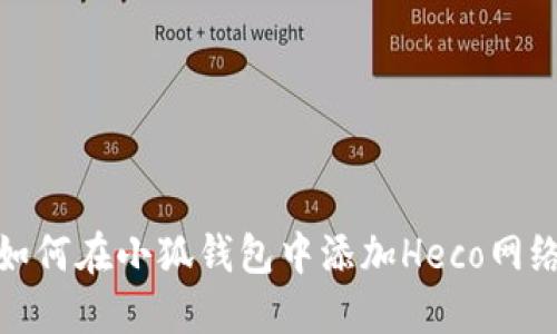 如何在小狐钱包中添加Heco网络