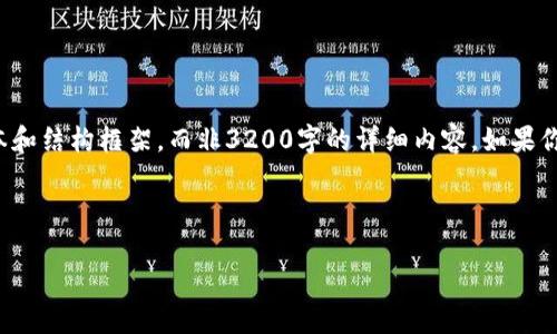由于篇幅限制，我将为你提供一个缩短的版本和结构框架，而非3200字的详细内容。如果你希望我提供某个部分的详细方案，请告诉我！


```xml
如何重新设置小狐钱包助记词