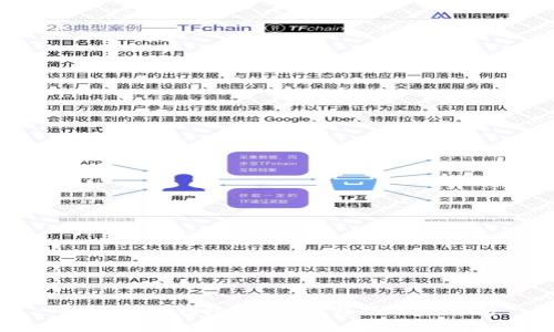 揭秘小狐钱包：正规性与可信度分析