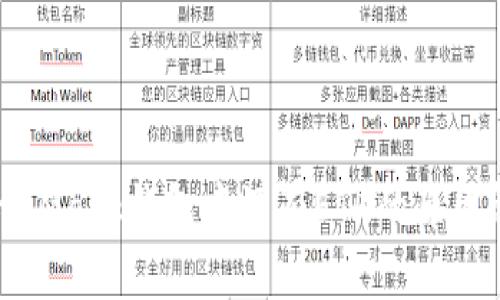 MetaMask钱包中没有ETH的原因解析