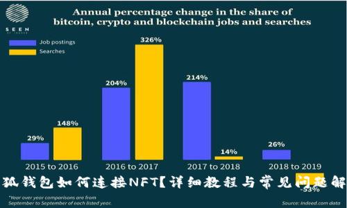 小狐钱包如何连接NFT？详细教程与常见问题解答