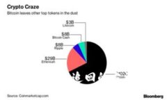 小狐钱包被盗追回的方法