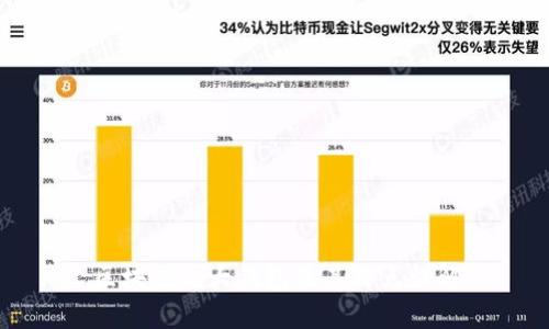 区块链九大钱包及其特点详解