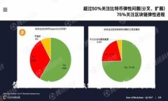 使用Vue与MetaMask集成的终极