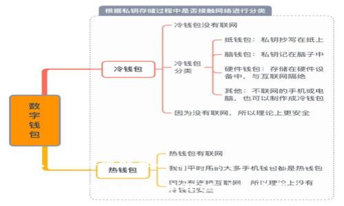 baiotiChrome浏览器中的MetaMask使用指南：安全与便利的数字钱包/baioti
Chrome浏览器, MetaMask, 数字钱包/guanjianci

随着区块链和加密货币的普及，越来越多的用户开始利用数字钱包进行交易和管理资产。其中，MetaMask是最受欢迎的以太坊钱包之一，它不仅可以在Chrome浏览器中使用，还可以通过移动应用和其它浏览器扩展安装。本文将详细介绍MetaMask在Chrome浏览器中的使用方法、功能和安全性，并解答用户在使用过程中可能遇到的常见问题。

MetaMask概述
MetaMask 是一个数字钱包和区块链浏览器扩展，支持以太坊及其智能合约的操作。用户通过MetaMask可以方便地管理以太坊资产，参与去中心化金融（DeFi）平台，购买和交易NFT（非同质化代币），以及与链上应用进行交互。MetaMask的设计旨在通过浏览器扩展简化加密货币的使用，使得用户无须深入了解区块链技术即可进行交易。

如何在Chrome浏览器中安装和设置MetaMask
要在Chrome浏览器中使用MetaMask，首先需要安装它的扩展。以下是详细的步骤：
ol
  listrong访问Chrome网上应用店：/strong打开Chrome浏览器，访问Chrome网上应用店（Chrome Web Store）。/li
  listrong搜索MetaMask：/strong在搜索框中输入“MetaMask”，找到官方扩展。/li
  listrong添加到Chrome：/strong点击“添加到Chrome”按钮，确认弹出窗口中的提示，完成安装。/li
  listrong创建钱包：/strong安装完成后，点击浏览器右上角的MetaMask图标，按照提示创建新钱包，设置账户密码并备份助记词。/li
  listrong导入现有钱包（可选）：/strong如果您已经有MetaMask钱包，可以选择导入，输入您的助记词即可。/li
/ol
完成上述步骤后，您就可以在Chrome浏览器中使用MetaMask进行以太坊及ERC20代币的管理了。

MetaMask的主要功能
MetaMask拥有众多功能，以下是几个核心功能的详细介绍：
h4资产管理/h4
MetaMask允许用户管理以太坊及ERC20代币资产。用户可以轻松查看账户余额，发送和接收不同种类的代币。资产管理界面清晰，让用户随时掌握自己的资金状况。

h4与去中心化应用（DApp）交互/h4
MetaMask使得用户能够无缝连接去中心化应用（如DeFi平台、NFT市场等）。当用户在DApp上操作时，MetaMask会弹出请求，用户只需批准相关权限就可以开始交易或参与链上活动。

h4安全性和隐私保护/h4
MetaMask采用本地存储和加密技术，确保用户的私钥和助记词不会被泄露。只有在用户授权的情况下，DApp才能访问相关信息，大幅提高了用户隐私安全。

常见问题解答
在使用MetaMask的过程中，用户可能会遇到以下问题，我们将针对每个问题进行详细解答。

问题一：如何确保我的MetaMask钱包安全？
确保MetaMask钱包安全是每个用户都需要关注的问题，以下是几个关键的安全建议：
h4备份助记词/h4
在创建MetaMask钱包时，系统会生成一组助记词，这是您恢复钱包的关键。务必将助记词保存在安全的地方，避免在线存储。建议使用纸质形式记录，并妥善保管。

h4使用强密码/h4
设置一个强密码，避免使用与其它账户相同的密码。强密码应包含字母、数字和特殊字符，并确保较长（建议超过12个字符）。

h4开启双重认证/h4
虽然MetaMask本身不支持双重认证，但用户可以通过使用支持两步验证的邮箱或账户来提高安全性，尽量避免在公共网络上使用MetaMask。

h4定期更新扩展/h4
保持MetaMask扩展更新至最新版本，以确保获取最新的安全补丁和功能。每次启动Chrome浏览器时，建议检测更新。

h4警惕钓鱼网站/h4
在浏览器中访问DApp时，请确保输入正确的URL，避免访问钓鱼网站。推荐使用书签保存常用的DApp链接。

问题二：如何发送和接收以太坊或代币？
发送和接收以太坊和ERC20代币是MetaMask的主要功能之一，操作过程简单，以下是详细步骤：
h4发送以太坊或代币/h4
ol
  listrong打开MetaMask：/strong在Chrome浏览器中点击MetaMask图标，输入密码解锁钱包。/li
  listrong选择资产：/strong在资产页面选择您要发送的以太坊或代币。/li
  listrong点击“发送”按钮：/strong输入接收地址，您可以手动输入或者使用 QR 码扫描。/li
  listrong输入发送数量：/strong输入您要发送的数量，MetaMask将自动计算相应的手续费。/li
  listrong确认交易：/strong检查交易信息后，点击“下一步”，最终确认交易并等待确认。/li
/ol

h4接收以太坊或代币/h4
接收以太坊或代币非常简单，用户只需提供自己的钱包地址即可。操作步骤如下：
ol
  listrong打开MetaMask：/strong解锁您的MetaMask钱包。/li
  listrong点击账户名称：/strong在地址栏中点击您的账户名称，复制您的以太坊地址。/li
  listrong分享地址：/strong将复制的地址发送给对方，或者将其粘贴到支付页面，等待入账。/li
/ol

问题三：MetaMask如何处理交易事务的费用？
MetaMask在处理交易时会收取一定的网络费用，以下是相关内容的详细介绍：
h4交易费用的概念/h4
每次进行以太坊网络上的交易时，都会产生矿工费用（Gas Fee）。费用用于补偿矿工验证和处理交易的成本。Gas费用通常以Gwei为单位支付，矿工会根据网络的繁忙程度调整费用。

h4Gas费用的计算/h4
在MetaMask中，用户可以选择Gas费用的支付额度。系统会根据网络状况提供