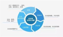 如何安全退出电脑上的小