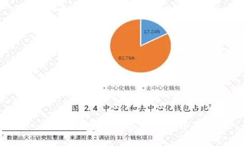 小狐钱包如何设置中文界面