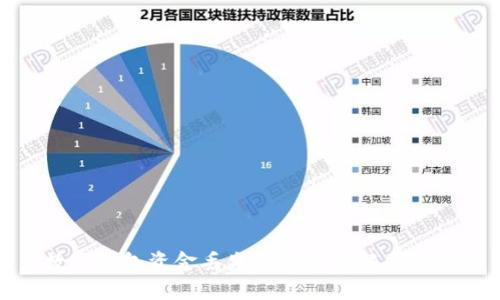 数字钱包资金丢失的原因及解决方案