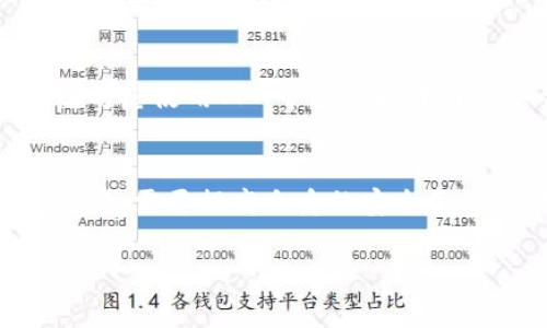 小狐钱包可以换绑吗安全吗

小狐钱包, 换绑, 安全性/guanjianci

随着数字支付的普及，越来越多的人开始使用电子钱包来管理自己的财务。其中，小狐钱包作为一款越来越受欢迎的数字钱包，也吸引了众多用户的关注。用户在使用小狐钱包的过程中，常常会遇到一些关于账户管理、资金安全等方面的问题。那么，小狐钱包是否可以换绑，以及它的安全性如何呢？本文将对此进行深入探讨。

一、小狐钱包换绑的流程
小狐钱包允许用户换绑账户，尤其是在更换手机或更换其他设备时，用户常常需要将账户换绑到新的设备上。换绑流程相对简单，通常包含以下几个步骤：
ul
    li第一步：打开小狐钱包应用，登陆你的账户。/li
    li第二步：在设置页面中找到“账户安全”或“换绑设备”的选项。/li
    li第三步：根据提示输入绑定手机的新号码或者新设备的信息。/li
    li第四步：系统会发送一个验证码到新的绑定手机，输入验证码以确认换绑请求。/li
    li最后，按照系统的指示完成换绑流程，确保新的账户信息正确无误。/li
/ul

需要注意的是，在某些情况下，比如设备丢失或被盗，换绑可能需要更严格的身份验证措施。此外，确保在安全的环境中进行操作，避免在公共网络中登陆账户，以防信息泄露。

二、小狐钱包的安全性分析
小狐钱包的安全性通常是用户最为关心的问题之一。作为一款金融工具，用户在使用小狐钱包时需要确保其账户的安全和资金的保护。为了提升用户的安全感，小狐钱包在以下几个方面进行了安全措施的设置：
ul
    li数据加密：小狐钱包采用先进的数据加密技术，确保用户的个人信息和交易数据在传输过程中不被窃取。/li
    li多重身份验证：为了进行敏感操作（如换绑、转账等），小狐钱包通常要求用户完成多重身份验证，如输入密码、指纹识别等。/li
    li监测异常活动：小狐钱包系统会实时监测账户活动，若发现异常交易或未授权登陆，会及时向用户发送警报。/li
    li客户服务支持：小狐钱包提供全天候客户服务，用户在遇到安全问题时可以及时获得帮助。/li
/ul

尽管小狐钱包在安全性方面做出了很多努力，但用户也需要提高自身的安全意识。例如，定期更换密码、避免使用简单密码、不随意点击可疑链接等，都是保护账户安全的重要措施。

三、小狐钱包换绑过程中可能遇到的问题
在换绑账户的过程中，用户可能会遇到各种问题，以下是一些常见的问题及解决方案：

h41. 换绑请求无法通过/h4
用户在换绑请求时，可能由于输入的信息不正确，导致请求未能通过。此时，可以检查所输入的手机号码，确保其与所用手机号一致。如果确认无误但仍然无法换绑，建议联系小狐钱包的客服进行协助。

h42. 收不到验证码/h4
在进行换绑时，系统通常会发送验证码到新的绑定手机。如果用户没有收到验证码，可以尝试以下几个方法：检查手机的信号是否良好，确保手机号码输入正确，或等待几分钟后请求重新发送验证码。如果仍然无法收到验证码，可以尝试另一种方式完成验证，如通过邮件或安全问题。

h43. 被要求提供额外的个人信息/h4
在某些情况下，系统可能会要求用户提供额外的身份信息，如身份证号码或银行卡号，以验证用户的身份。用户在提供这些信息时要确保其在安全的环境下进行，同时避免在不明网站上输入个人信息。

h44. 使用公共网络环境的风险/h4
在公共网络环境中操作电子钱包时，风险较高。建议用户尽量避免在公共Wi-Fi下进行换绑或其他敏感操作，以减少被黑客攻击的风险。必要时，可以考虑使用VPN等工具提升网络安全性。

四、总结与建议
总而言之，小狐钱包不仅允许用户换绑账户，而且在安全性方面也采取了多种措施，以保护用户的资金和个人信息安全。用户在使用小狐钱包的过程中，需要提高自身的安全意识，定期检查账户安全，使用强密码，并尽量避免在公共环境中操作。遇到问题时，不要犹豫，及时联系客户服务以解决问题。

随着科技的发展，电子钱包的安全性将不断加强。用户在享受便利的同时，也应保持警惕，主动寻求信息安全知识，从而有效保护自己的账户安全。