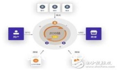 如何开通加密钱包支付功