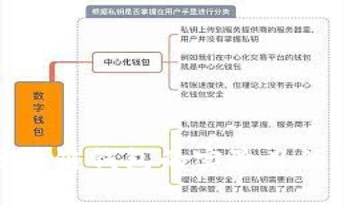 搭建区块链钱包的实验目的与意义