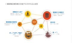小狐钱包签名不一致风险
