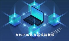 钩织小狐零钱包图解教程