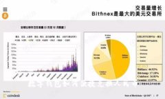 数字钱包如何便捷兑换人