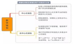 MetaMask 5.14版本全解析：功