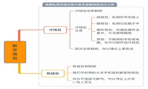 以太坊加密钱包详解：选择、使用与安全性攻略