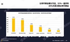 2023年主流十大加密钱包品