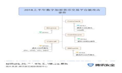 : 小狐钱包转出ETH的详细指南