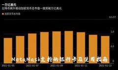 MetaMask支持的银行卡及使用