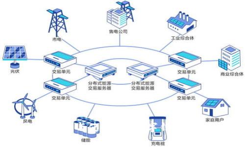 如何获取与使用STY数字钱包邀请码