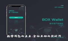 数字钱包的未来：金融互