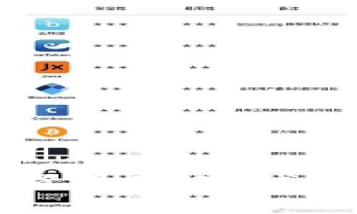 法定数字货币DCEP钱包使用指南
