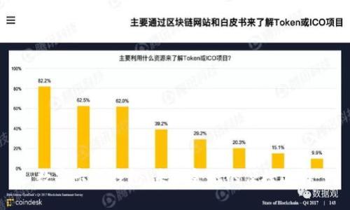 数字卡式钱包：未来金融的便捷选择