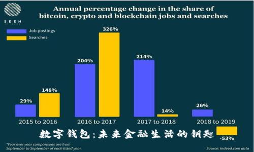 数字钱包：未来金融生活的钥匙
