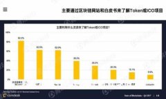 失信被执行人如何使用数