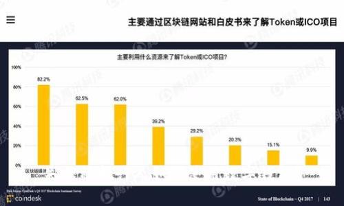 失信被执行人如何使用数字钱包？
