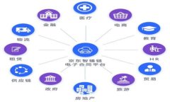 全球用户量最大的数字钱